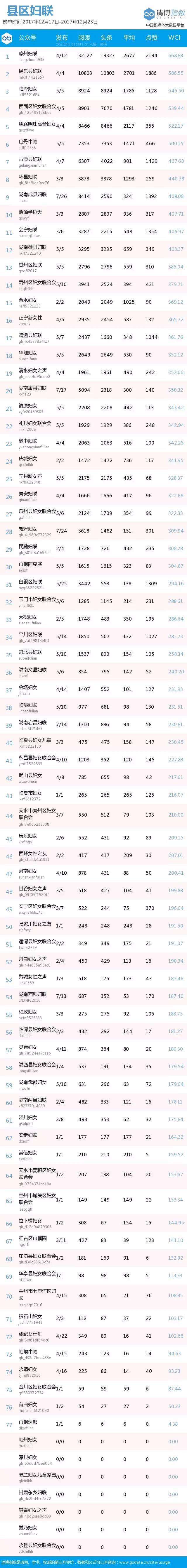 微信图片_20171226130013.jpg